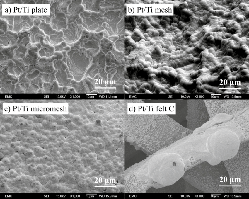 Platinum Plated Titanium Anode