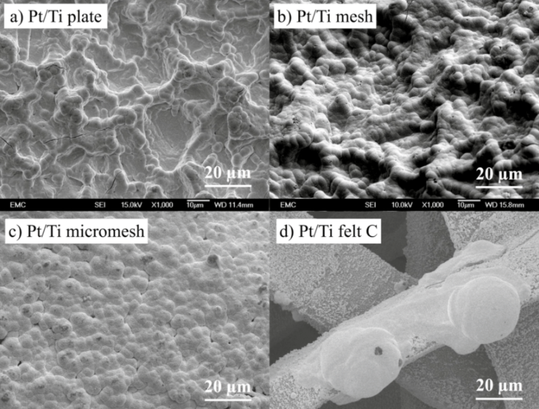 Applications of Platinum-plated Titanium Anodes