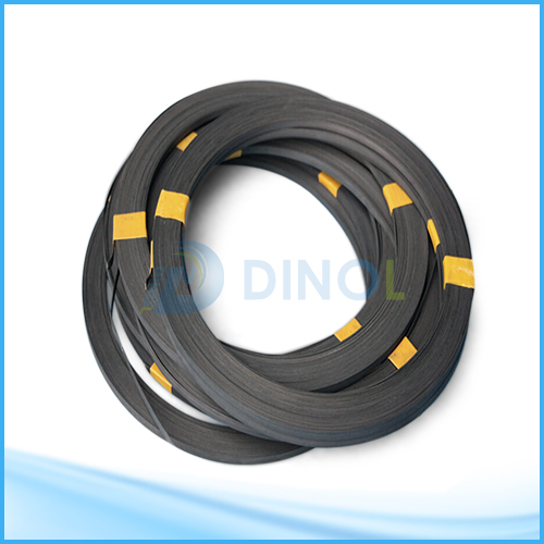 MMO Titanium Anode Ribbon/titanium conductive tape